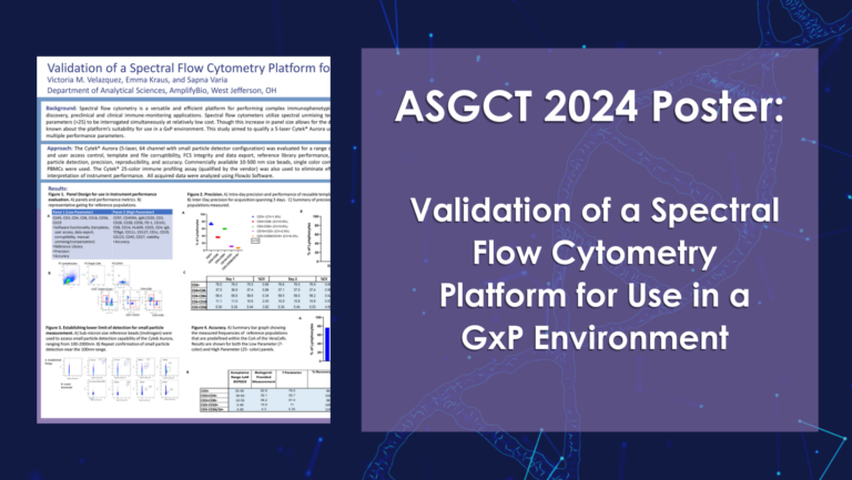 2024asgct flowvalidation